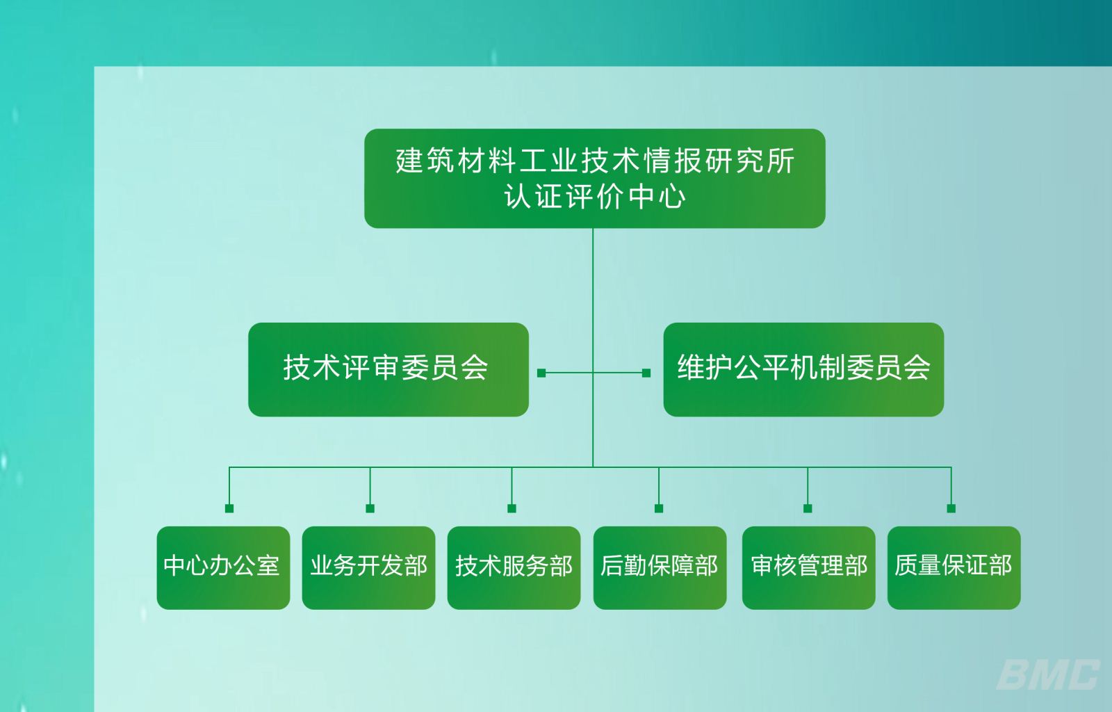 BMC_05-1_副本.png